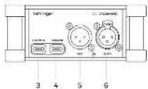 BEHRINGER FLOW 4VIO - Left Panel - 1