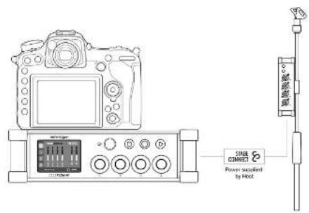 BEHRINGER FLOW 4VIO - FLOW 4V and FLOW 4VIO - 1