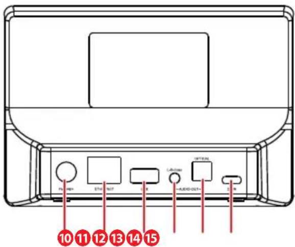 Imperial DABMAN i430 - 3
