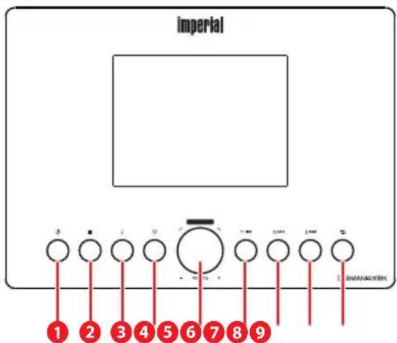 Imperial DABMAN i430 - 2