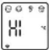 Lionelo FeverScan - Zu hohe Temperatur - 1