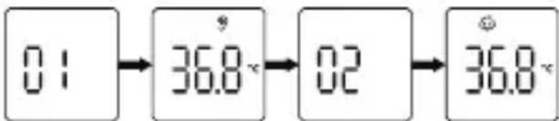 0:1 → 36.8 × → 02 → 36.8 ×