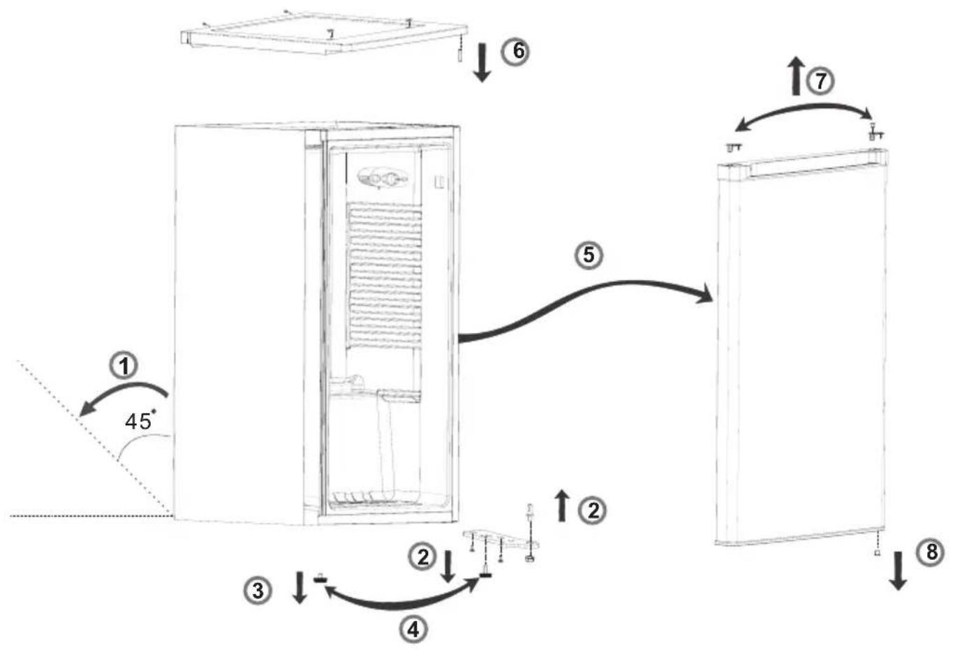 AMICA VKS 351 155 W - WAARSCHUWING: Brandgevaar / brandbare materialen - 20