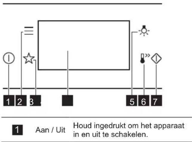 ELECTROLUX KVLBE08GH - BEDIENINGSPANEEEL - 1