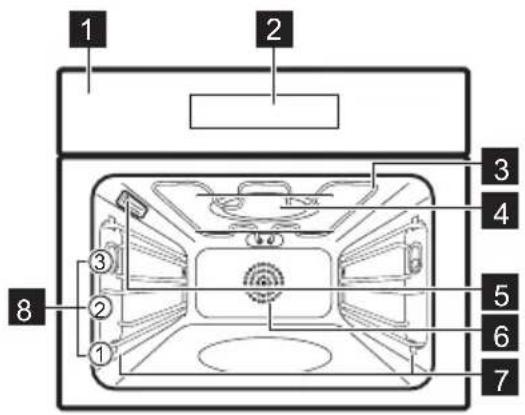 ELECTROLUX KVLBE08GH - WAARSCHUWING! - 1