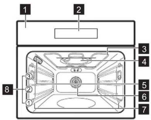 ELECTROLUX KVLBE08GH - Vue d'ensemble - 1