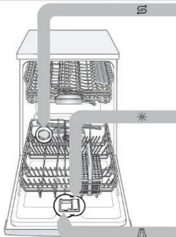 SIEMENS SN65ZX17CE - Programme 1)Durée [h:min] - 1