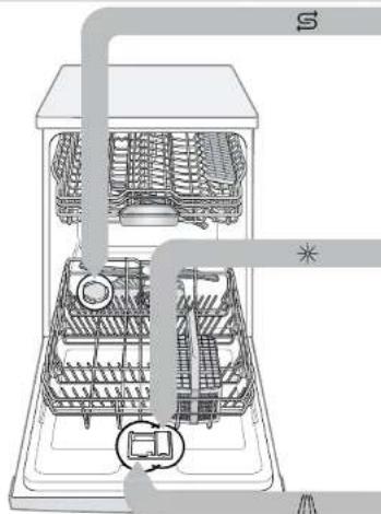 SIEMENS SN95EX22CE - Programme 1)Durée [h:min] - 1