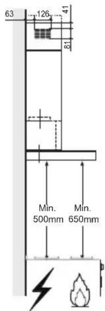 FALCON FHDSF1100SSC - Dimensoes - 3