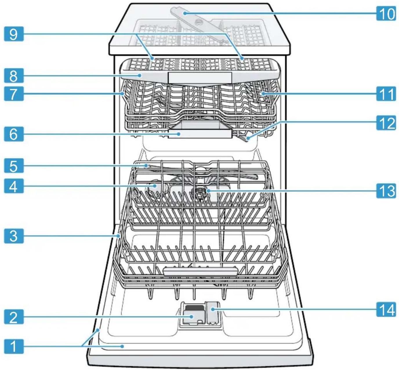SIEMENS SN65EX12CF - Appareil - 1