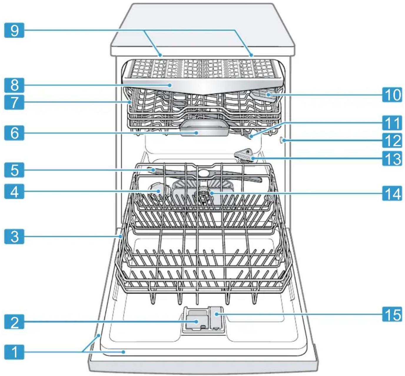 SIEMENS SN65ZX02CH - Apparel - 1