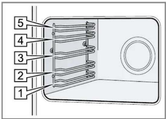 SIEMENS HB776G3B1F - Supports - 1