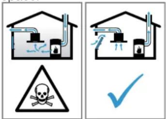 SIEMENS ED87BHQ26E - ⚠ WARNING – Risk of poisoning! - 1