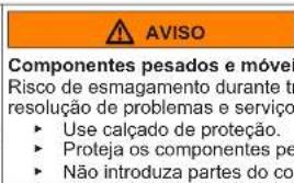 SIEMENS WM14N294CH - Substituir os componentes da porta - 2