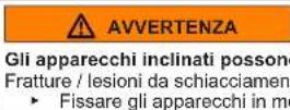 SIEMENS WM14N294CH - Sostituzione del pannello frontale - 2