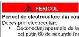 SIEMENS WM14N294CH - Structura avertismentelor - 4