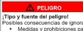 SIEMENS WM14N294CH - Estructura de las advertencias - 2