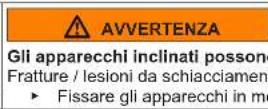 SIEMENS WM14N294CH - Sostituzione del pannello comandi - 4