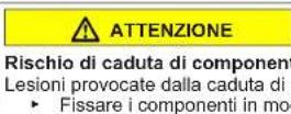 SIEMENS WG56G2Z9CH - Sostituzione del pannello frontale - 6