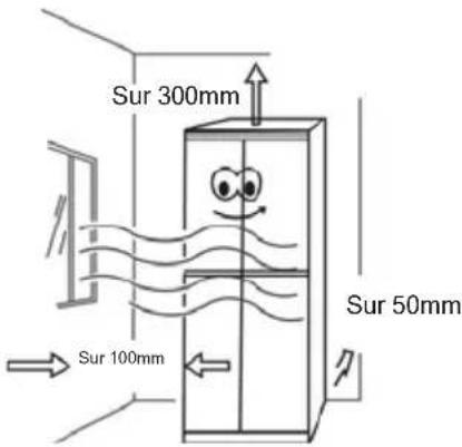 Linarie Dordogne LSCD430 - INSTALLATION - 1