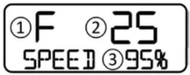 GEM e2 (2026) - Compteur de CHARGE - 2