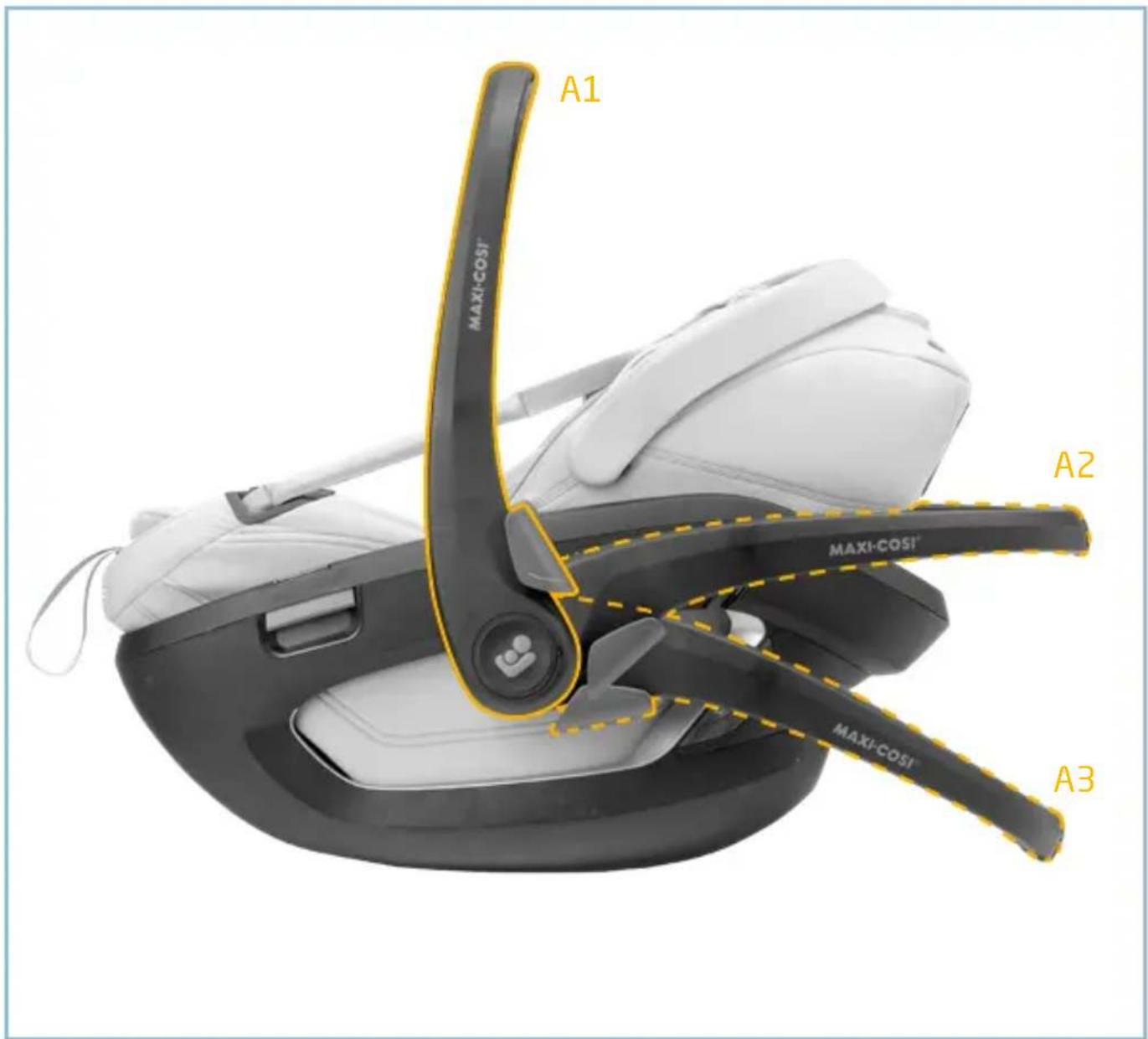 A1 MAXI-COSI® A2 MAXI-COSI® A3