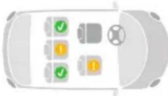 MAXI-COSI Zero-G - IMPORTANTE: - 1