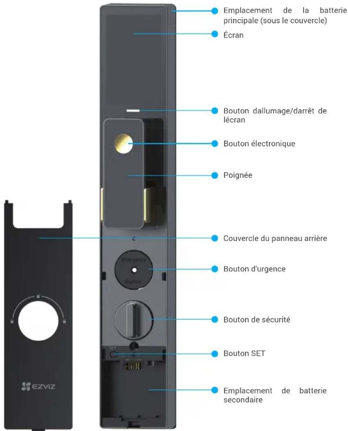 EZVIZ DL50FVX - Panneau arrière - 1