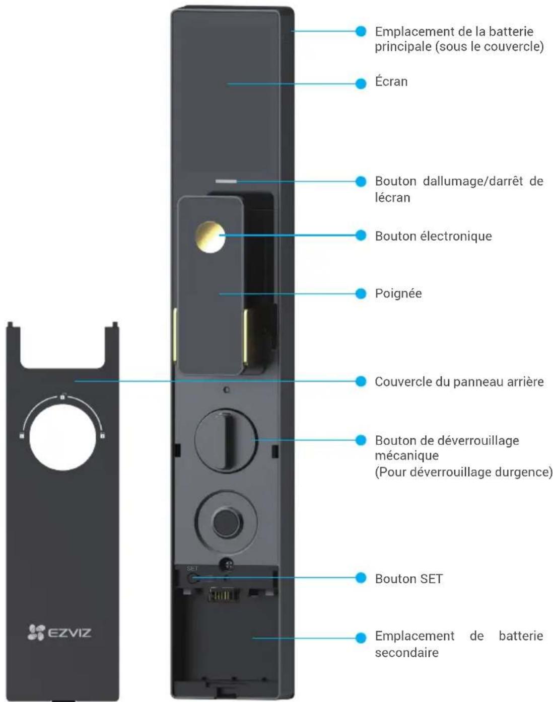 EZVIZ DL50FVX - Panneau arrière - 3