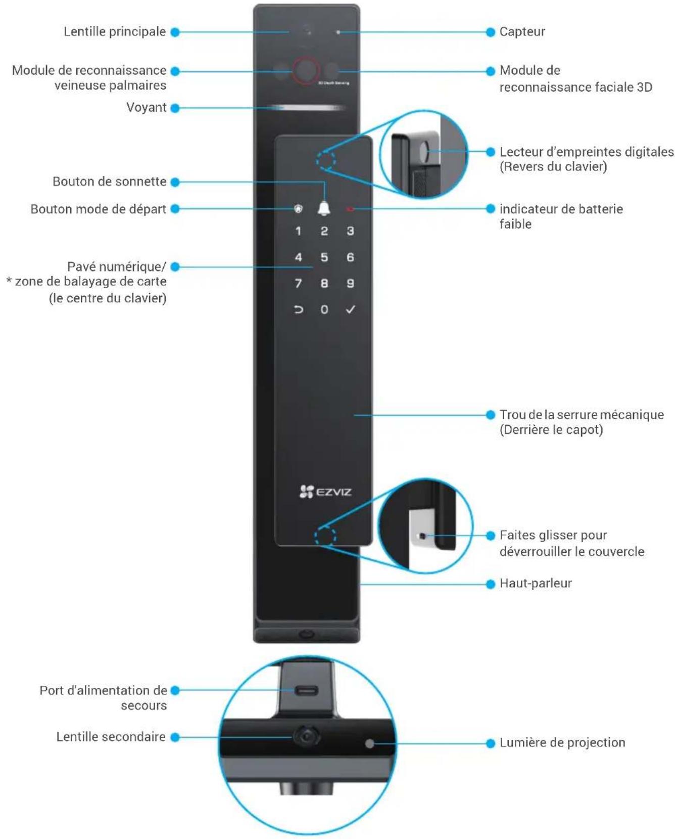 EZVIZ DL50FVX - Panneau avant - 1
