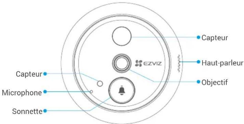 EZVIZ EP4 - Caméra - 1