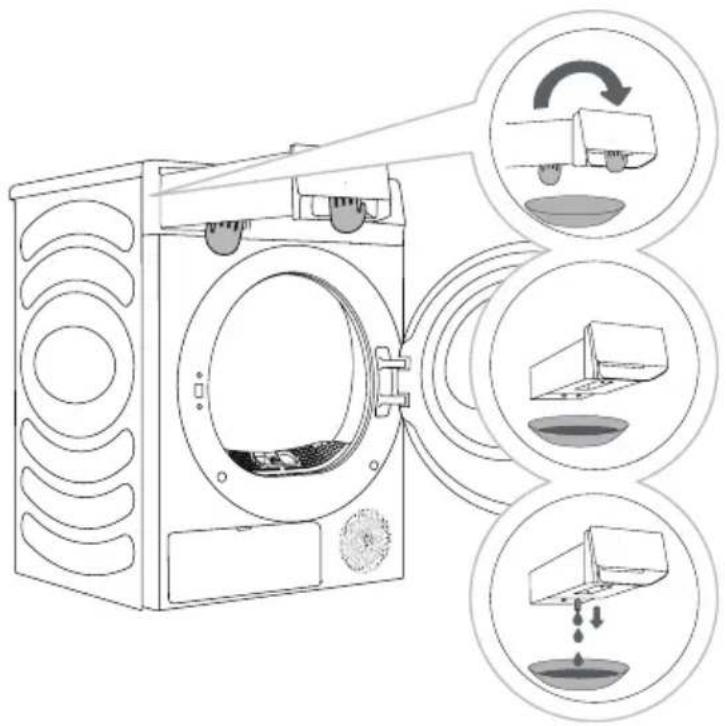 EDESA ESP-9150 WH - VACIAR EL TANQUE DEL CONDENSADO - 2
