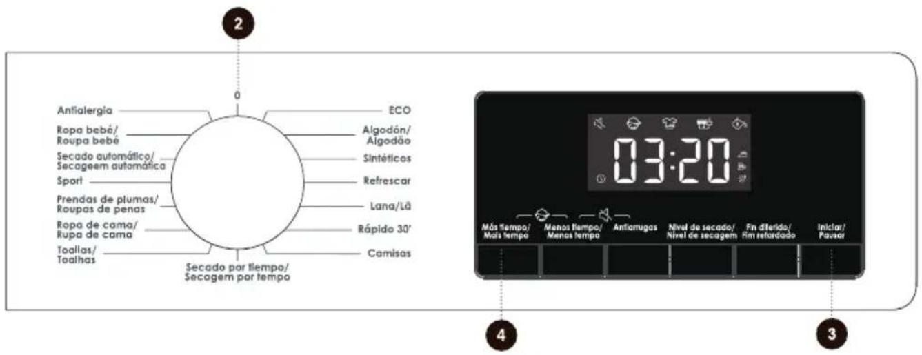EDESA ESP-9150 WH - ÉTAPE 4 : SELECTION DE PARAMÉTRES ET DE FONCTIONS SUPPLEMENTAIRES - 1