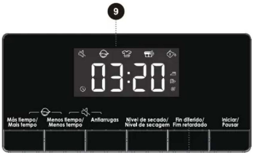 EDESA ESP-9150 WH - Nivel de secado/Nivel de secagem - 1