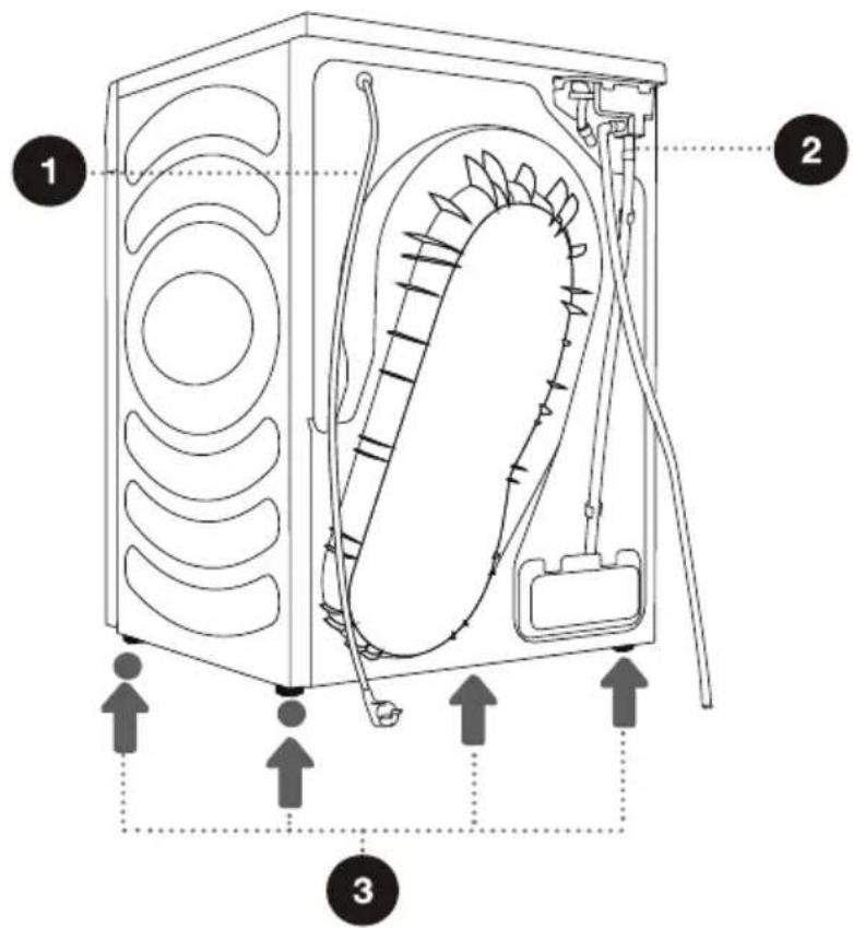 EDESA ESP-9150 WH - PARTETRASERA - 1