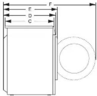 EDESA ESP-9150 WH - Dimensions(mm) - 2