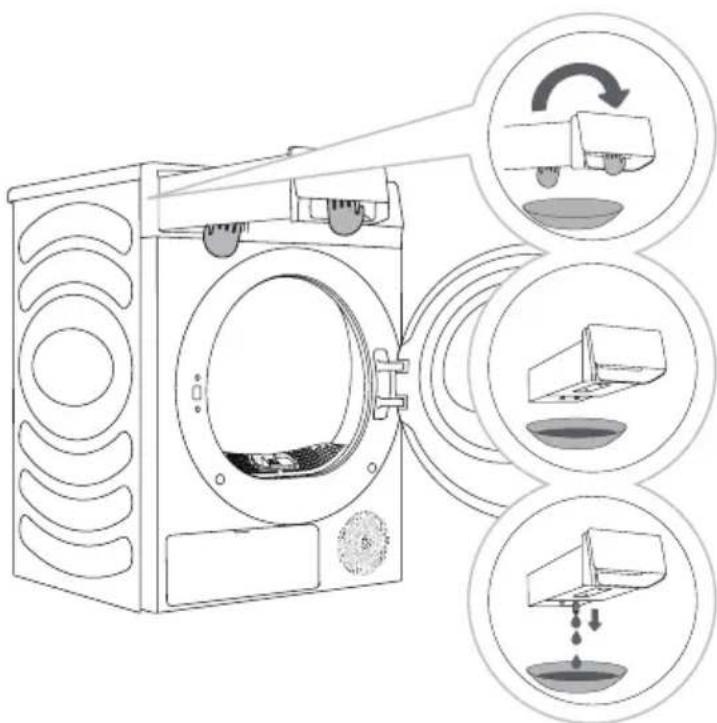 EDESA ESP-9150 WH - ESVAZIAR O DEPOSITO DE CONDENSAGão - 2