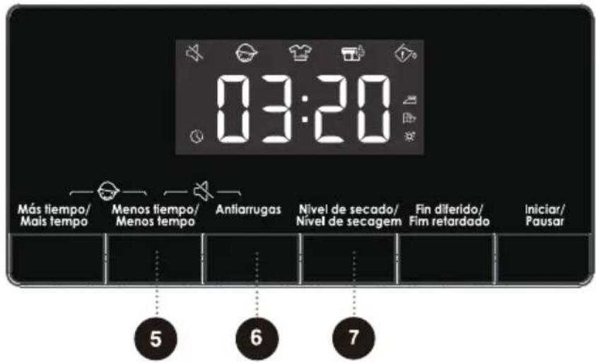 EDESA ESP-9150 WH - Iniciar/Pausar - 1