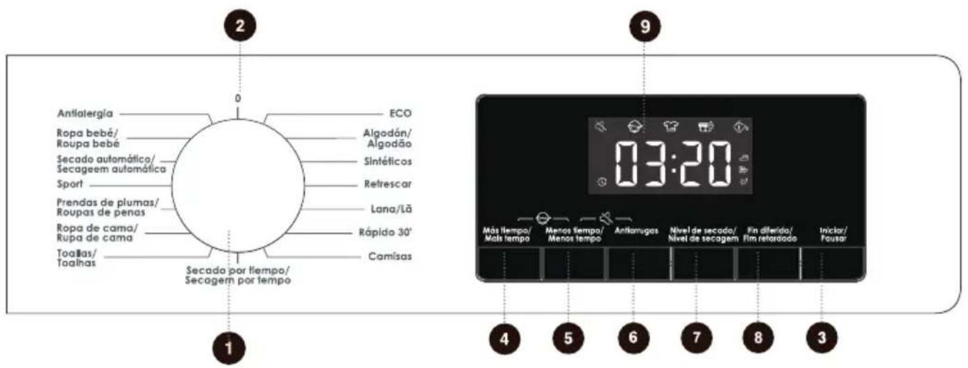 EDESA ESP-9150 WH - UNIDADE DE CONTROLO - 1