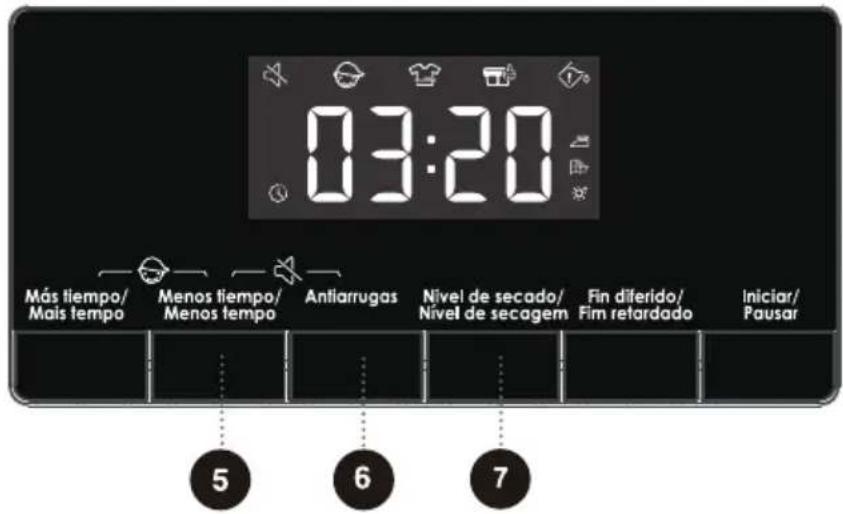 EDESA ESP-9150 WH - MORE TIME - 1