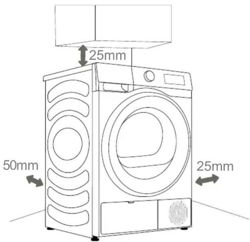 EDESA ESP-9150 WH - UBICACION - 1