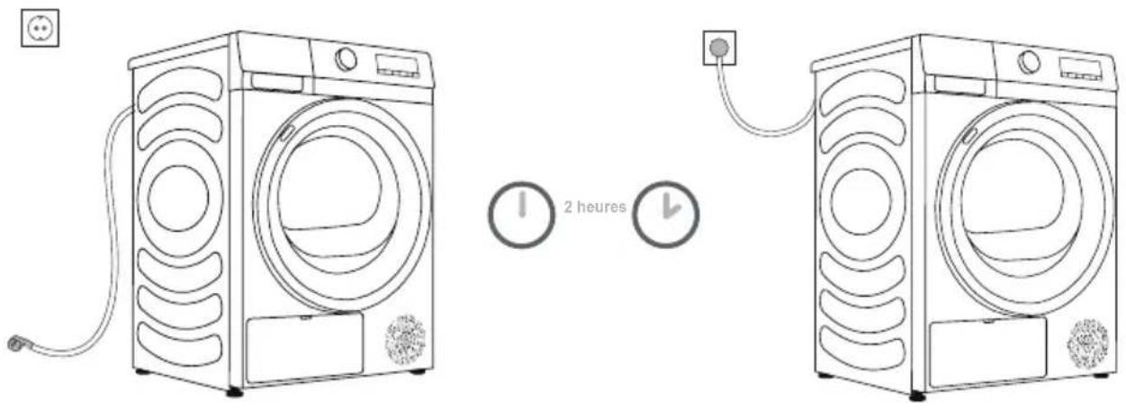 EDESA ESP-9150 WH - BRANCHEMENT À L'ALIMENTATION ÉLECTRIQUE - 1