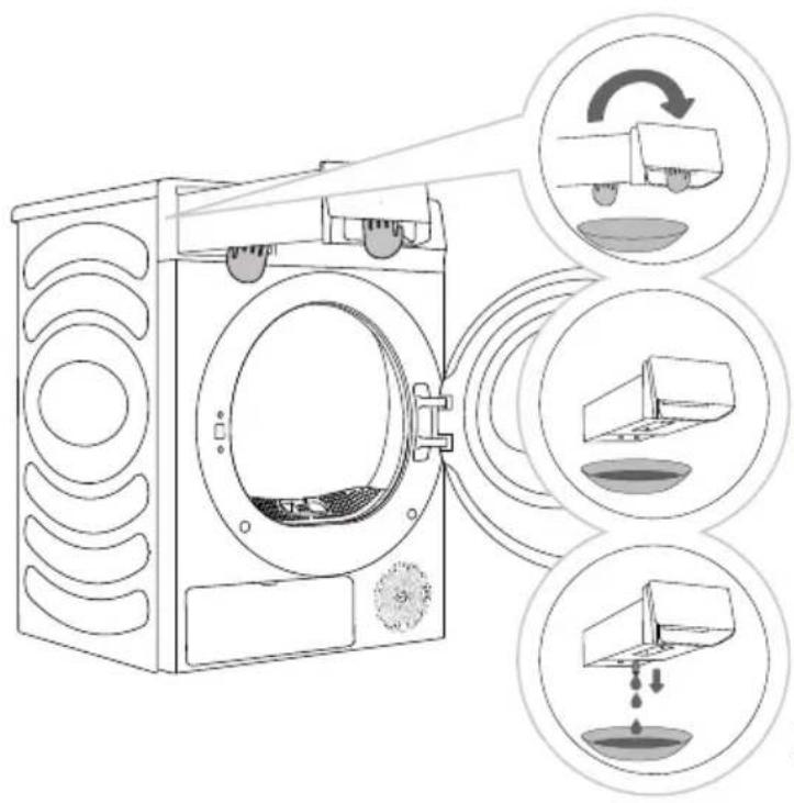 EDESA ESP-9150 WH - EMPTYING THE CONDENSATE TANK - 2