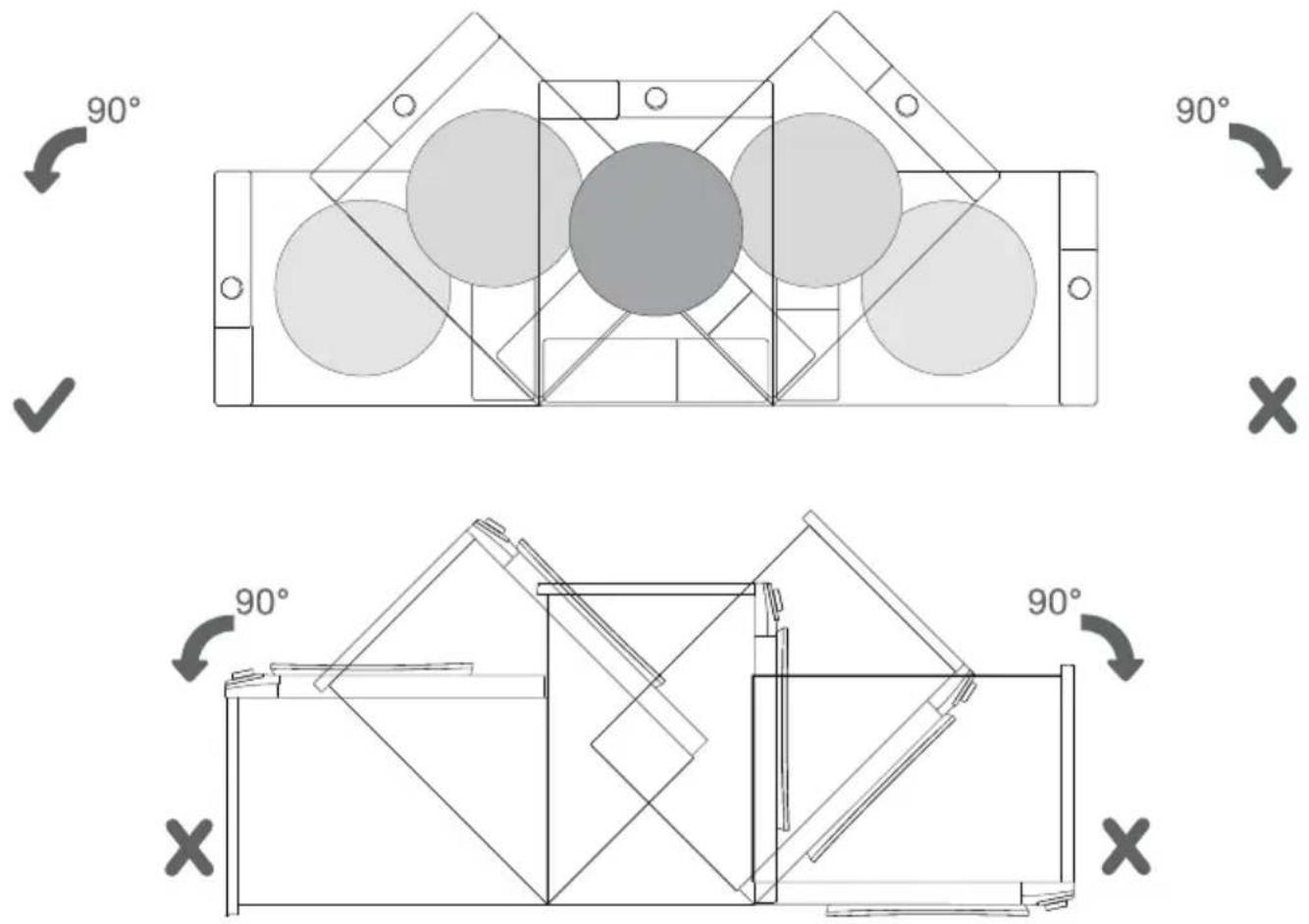 EDESA ESP-7150 WH - INSTALLATION CLEARANCE - 3