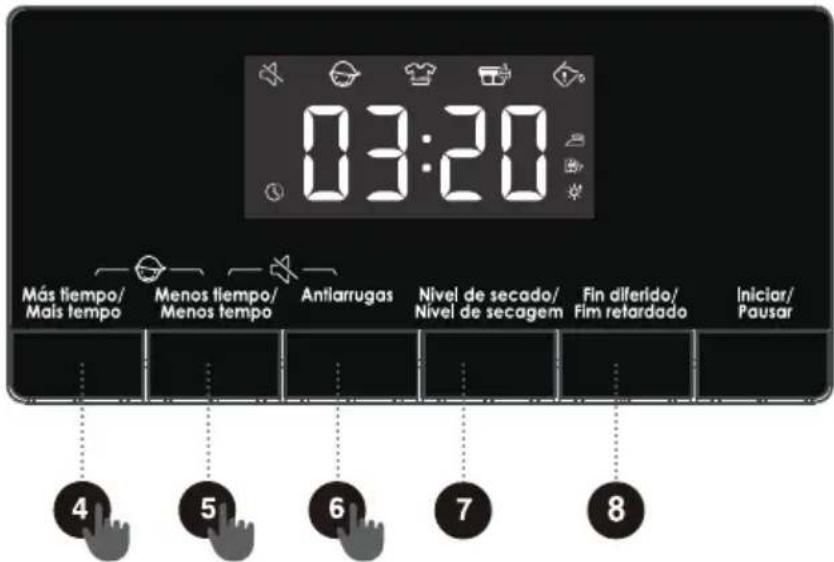 EDESA ESP-7150 WH - Antiarrugas - 1