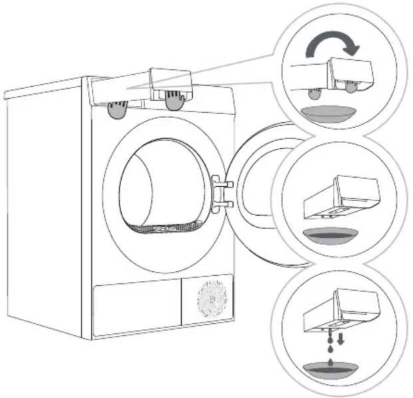 EDESA ESP-7150 WH - EMPTY THE CONDENSATE BOX - 1