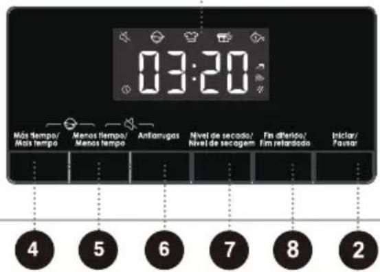EDESA ESP-7150 WH - FIM DO PROGRAMA - 1