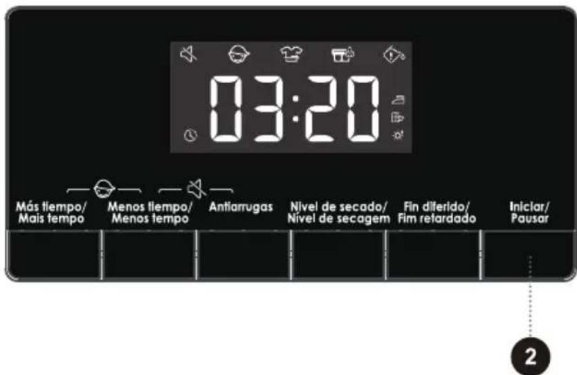EDESA ESP-7150 WH - START THE PROGRAM - 1