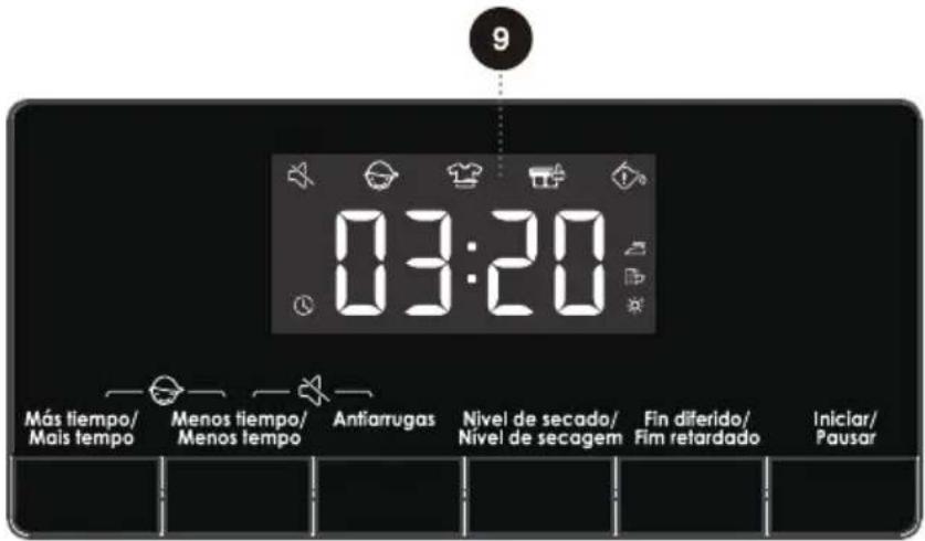 EDESA ESP-7150 WH - Silenciar - 1