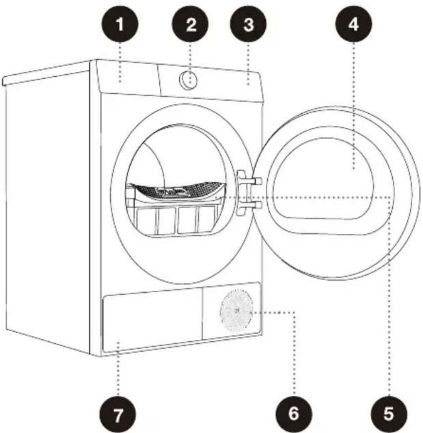 EDESA ESP-7150 WH - Front - 1